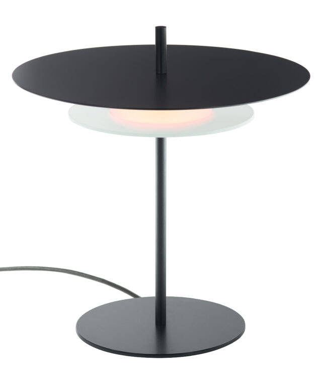 Alternative view of Aeroplan Table